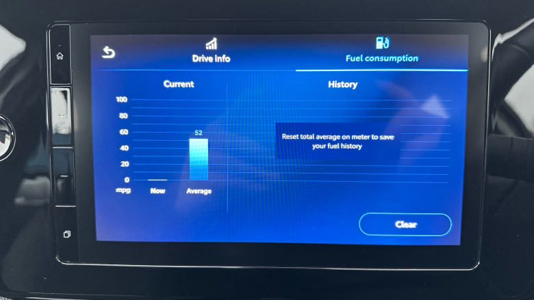 Toyota Aygo X 1.0 VVT-i Pure 5dr Petrol Hatchback